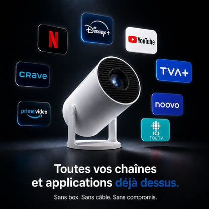 Projecteur cinéma maison Ultra HD