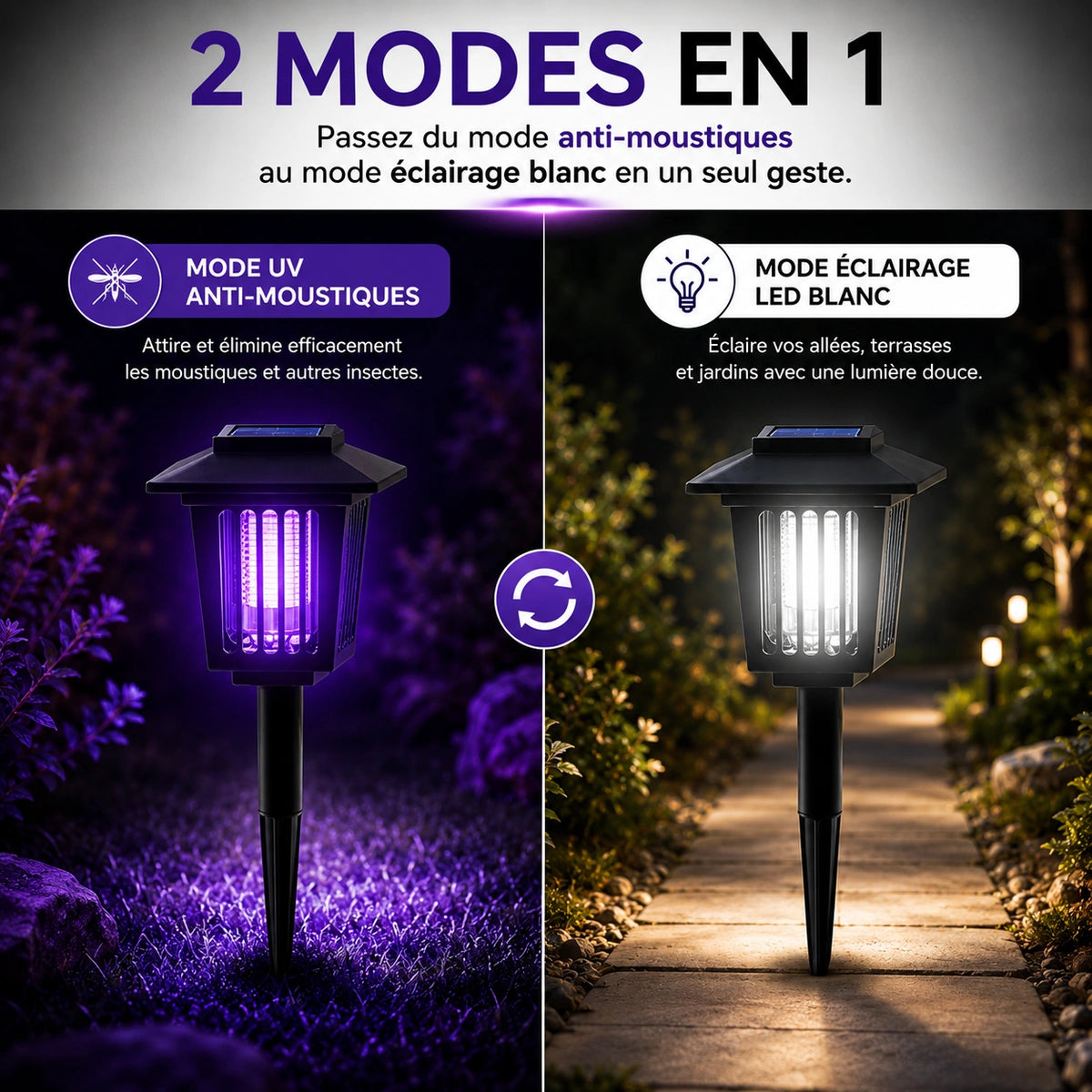 Lampe Solaire Anti-Moustiques - Univers des Animaux